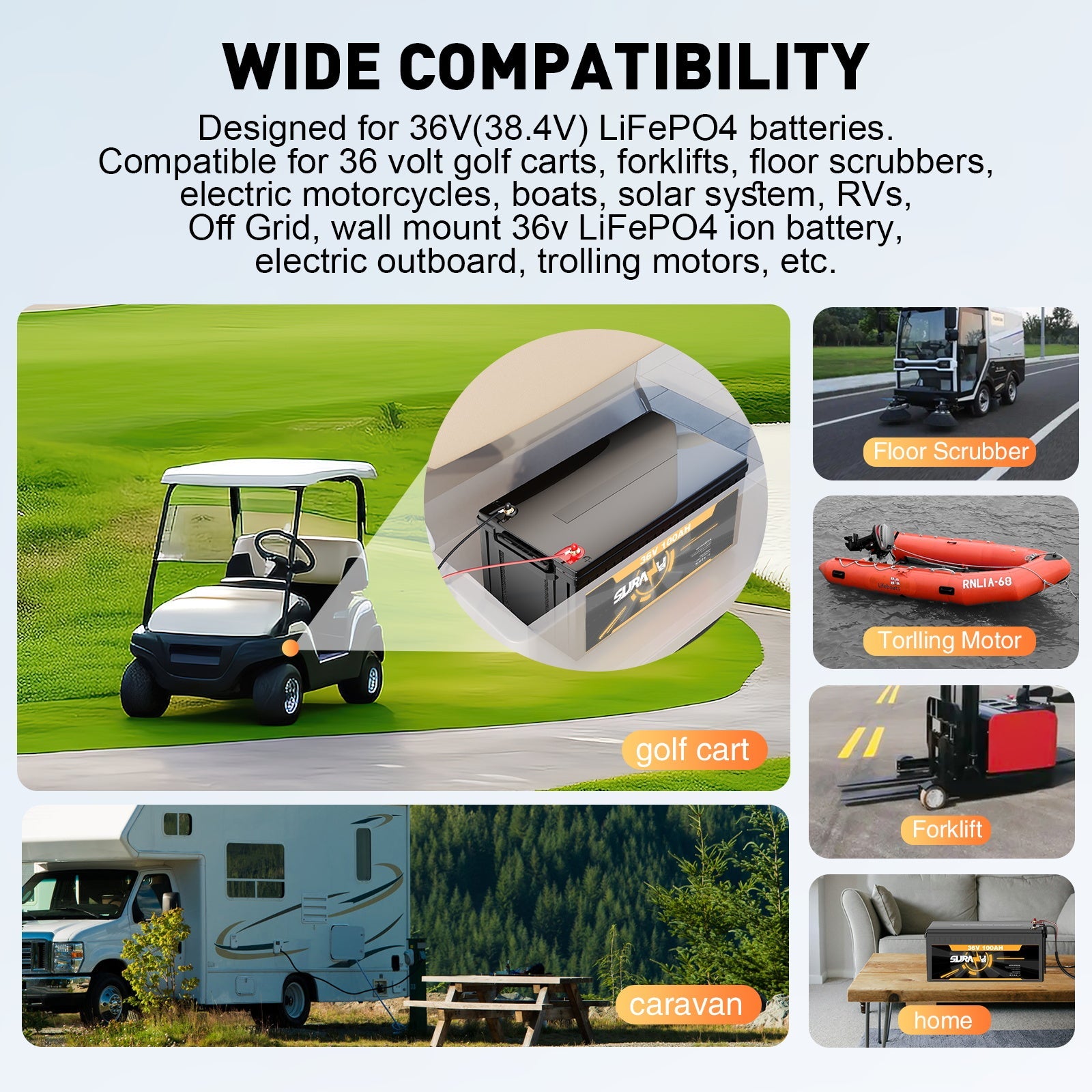 Suraziki 58.4V 35A Lithium Lifepo4 Battery Charger for  51.2V 48V 16S Battery, Waterproof, 0V BMS Activation Charger for RVs Boats Golf Cart Energy Storage System