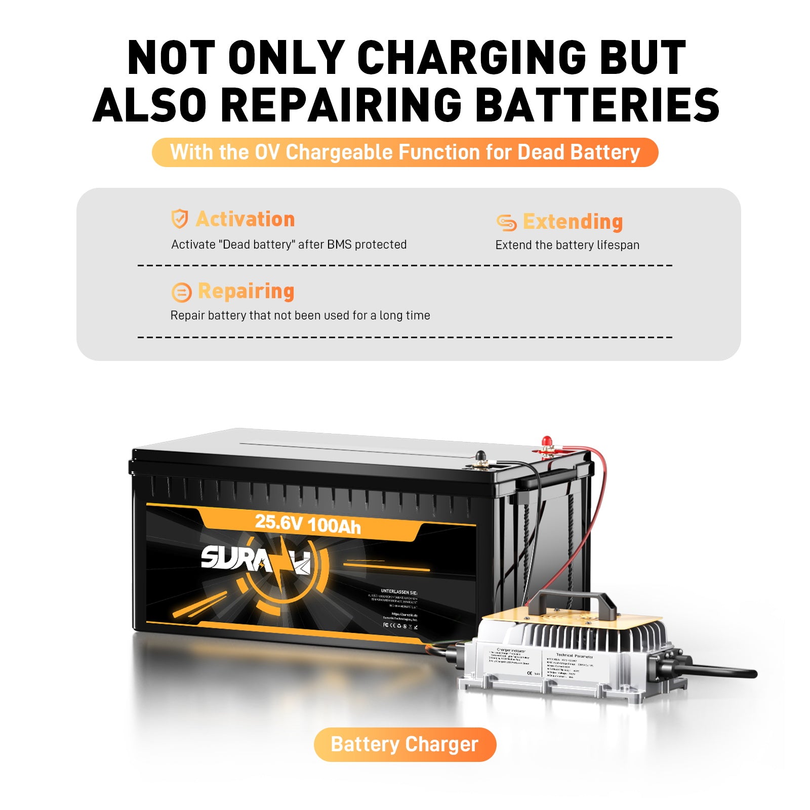 29,2V 30A LiFePO4 batterioplader til 25,6V (24V) batterier, 0V BMS-aktivering, vandtæt oplader til golfvogne, både og autocampere, med fuld beskyttelse