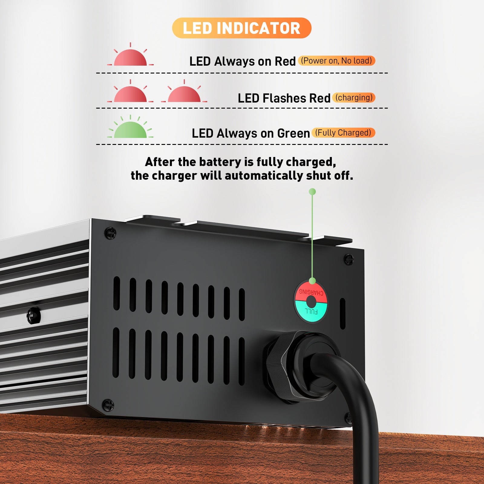 58.4V 10A Charger For 51.2V (48V) 16S LiFePO4 Battery 0V activation, automatic shutdown