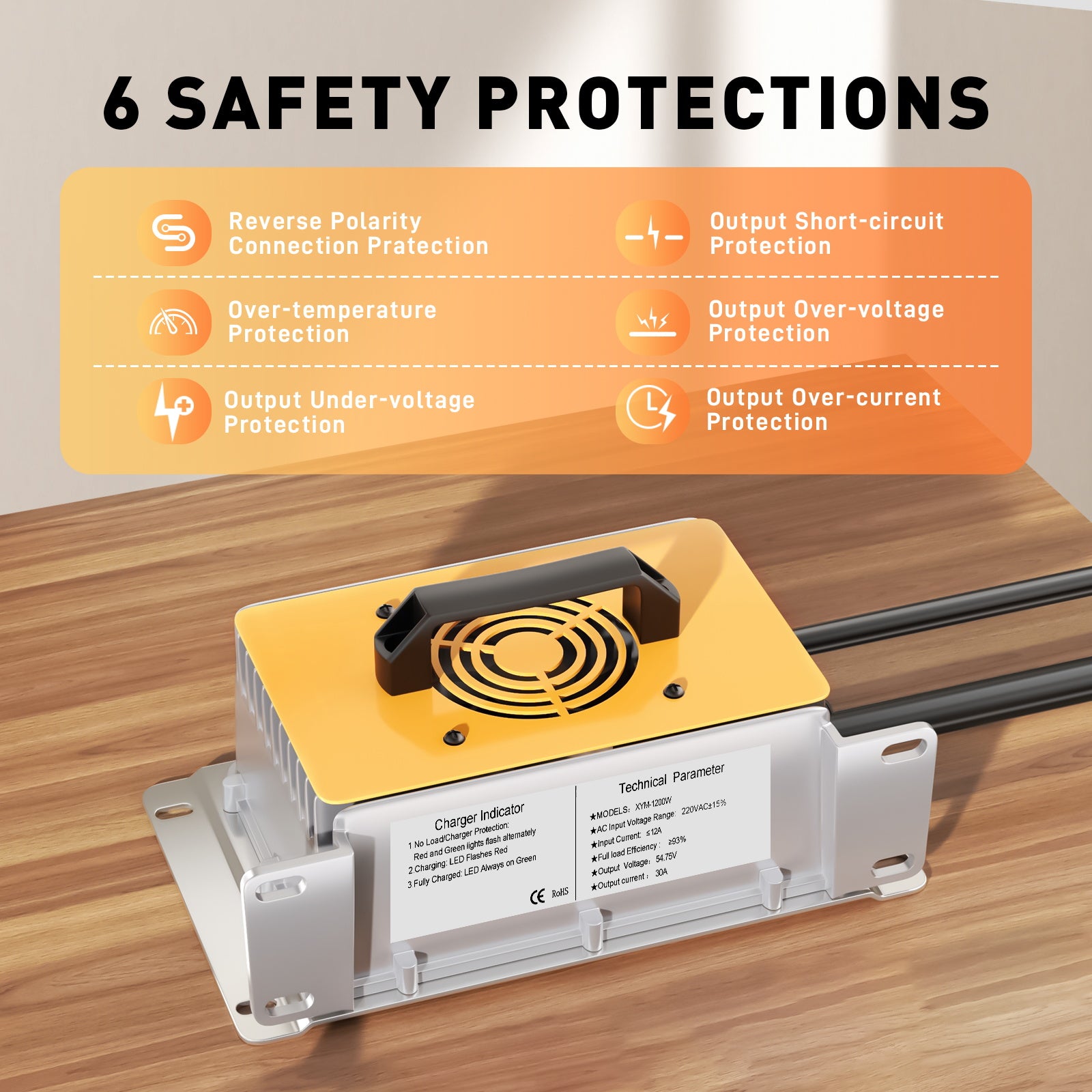 Suraziki 54.75V 30A LiFePO4-oplader til 48V 15S Litiumbatterier, vandtæt aluminiumshus, automatisk slukning, med ventilator